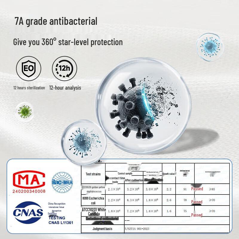 Freego Women's Sterilized Disposable Cotton Panties - 3x5 Pack Bundle