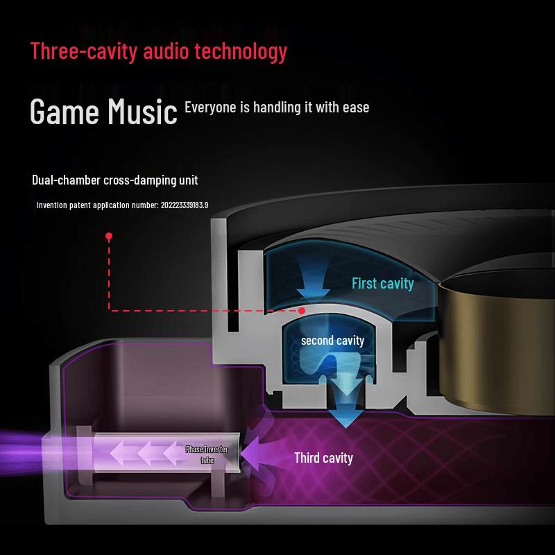 Edifier HECATE G4 PRO Wired Gaming Headset