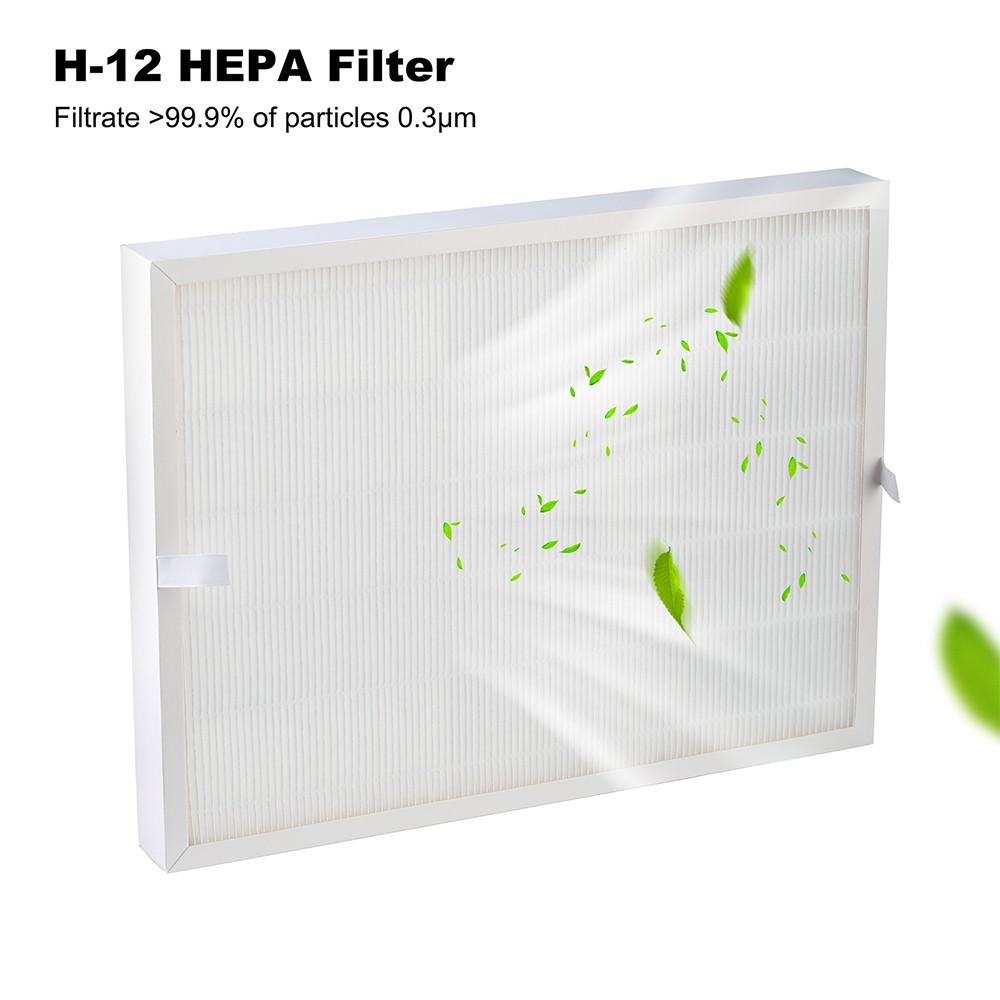 LTQ VAPOR CW-12 Ламинарный вытяжной шкаф, 17"x13" FFU Блок фильтрации вентилятором для инокуляционного бокса для лаборатории, чистого помещения