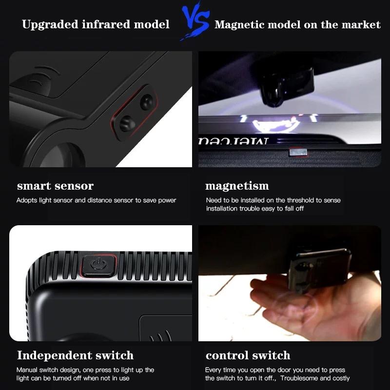 For Mercedes Benz AMG A B C E CLA W211 W203 Led Car Door Welcome Light Laser Projector Logo Ghost Shadow Lamp Goods Accessories
