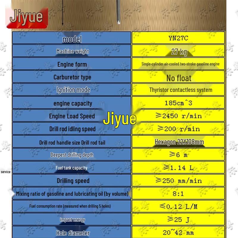 Ручной поршневой перфоратор Jiyue YN27C