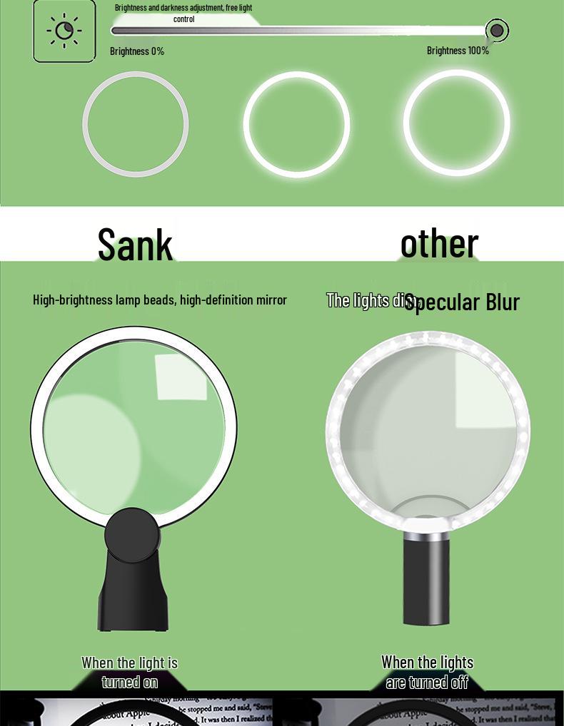 Sank 8039-6 Neck-Hanging Rechargeable LED Magnifier with 24 Lights, 130mm HD Lens, Round Frame Reading Stand