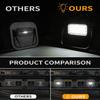 LED Tailgate Step Light Truck Bed Multi-Pro Lamp Assembly Kits Compatible With -2025 GMC Sierra 1500 2500 HD 3500 HD,-2025 Chevrolet Silverado 1500