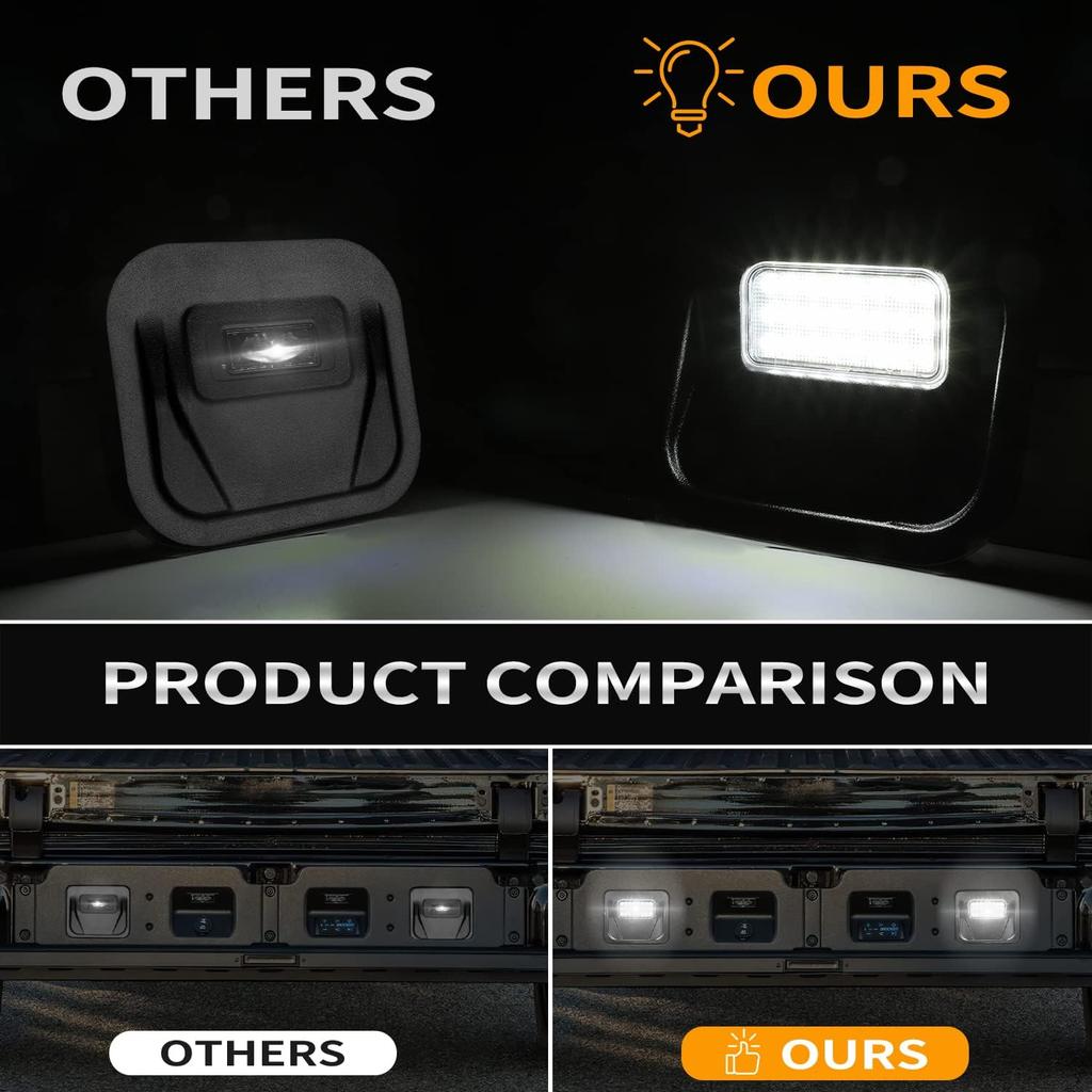 LED Tailgate Step Light Truck Bed Multi-Pro Lamp Assembly Kits Compatible With -2025 GMC Sierra 1500 2500 HD 3500 HD,-2025 Chevrolet Silverado 1500