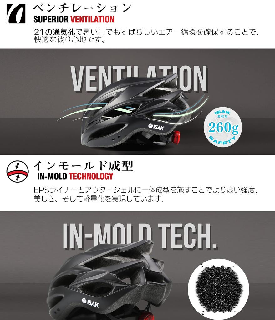 ISAK Велосипедный шлем спортивный, полированный песок, со светодиодным фонарем безопасности и защитой от ударов, регулируемый размер, взрослый шлем, безопасный, сверхлегкий,