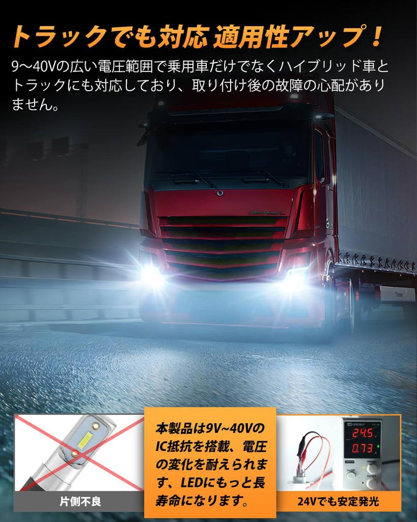 BORDAN H1 LED Headlight, For Vehicle Inspection, High Beam, Non-Polarity, Explosive Light, Pop-Up, 20W