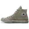 Кеды Chuck Taylor All Star 1970-х годов Канва Серые 'Grey Red' 172670C