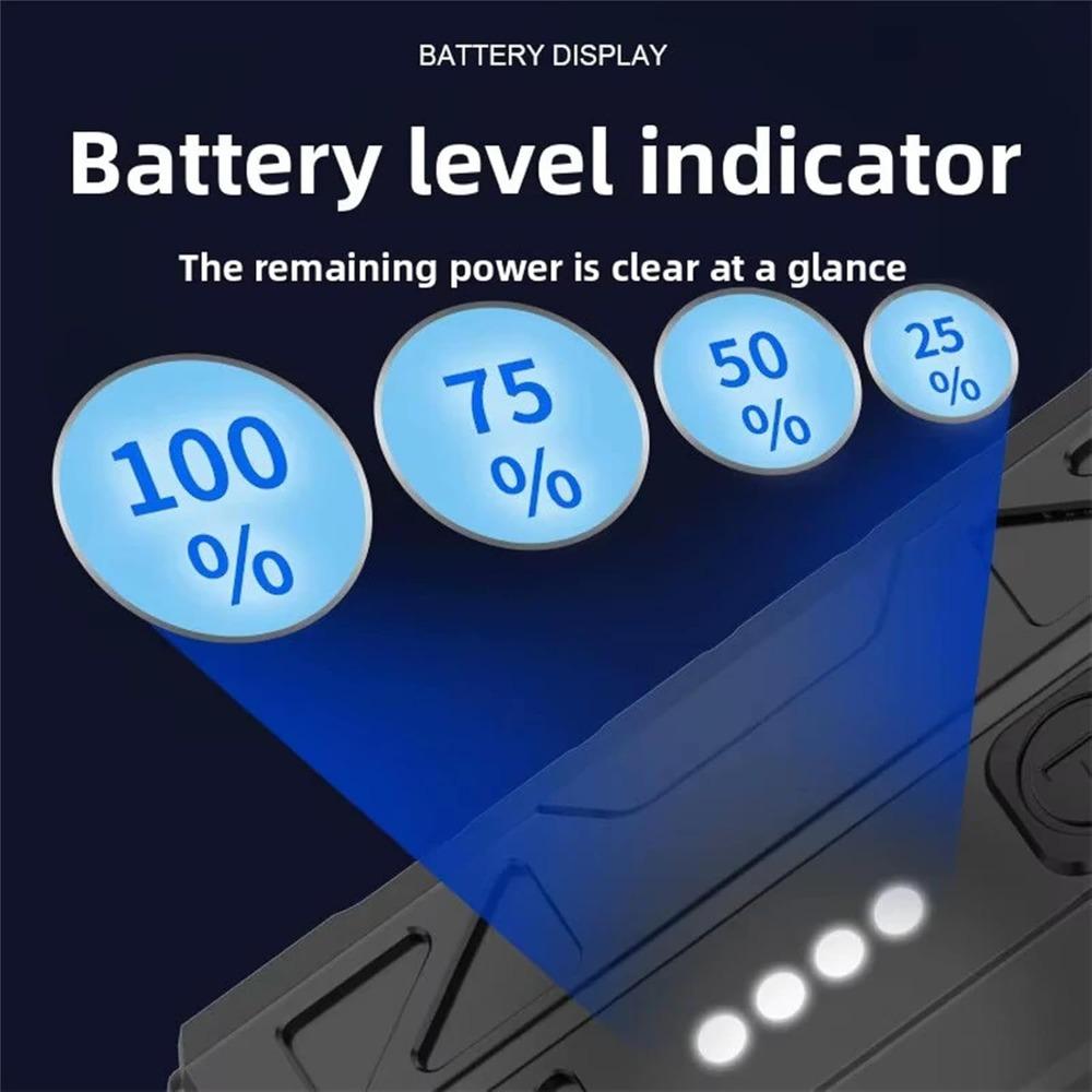 High-brightness pocket dual-mode outdoor flashlight, EDC flashlight, Type-C rechargeable, dual-switch spotlight and floodlight (1 piece)