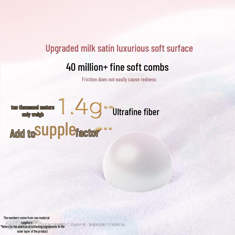 HUGGIES Подгузники-трусики Royal Dragon