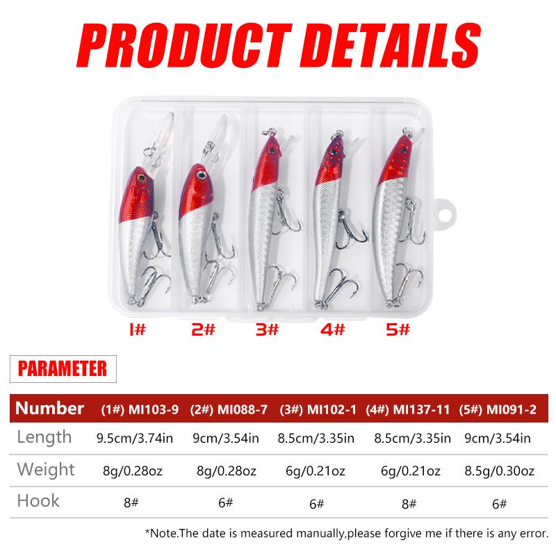 5 шт./кор. красная голова Crankbait Minnow, набор рыболовных приманок, искусственная приманка, рыболовные воблеры, рыболовные снасти для плавания карпа