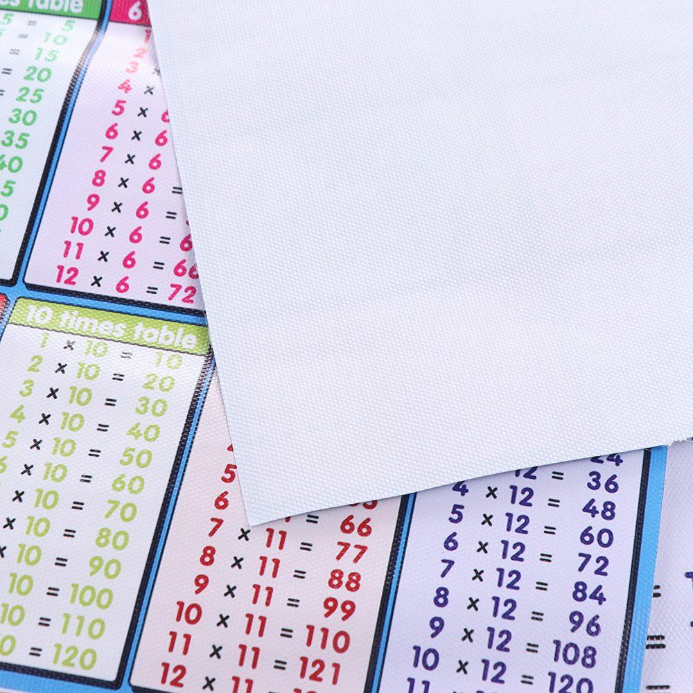 Таблицы Диаграмма Образовательная Математическая Диаграмма Образовательный Обучающий Плакат Детская Таблица Умножения