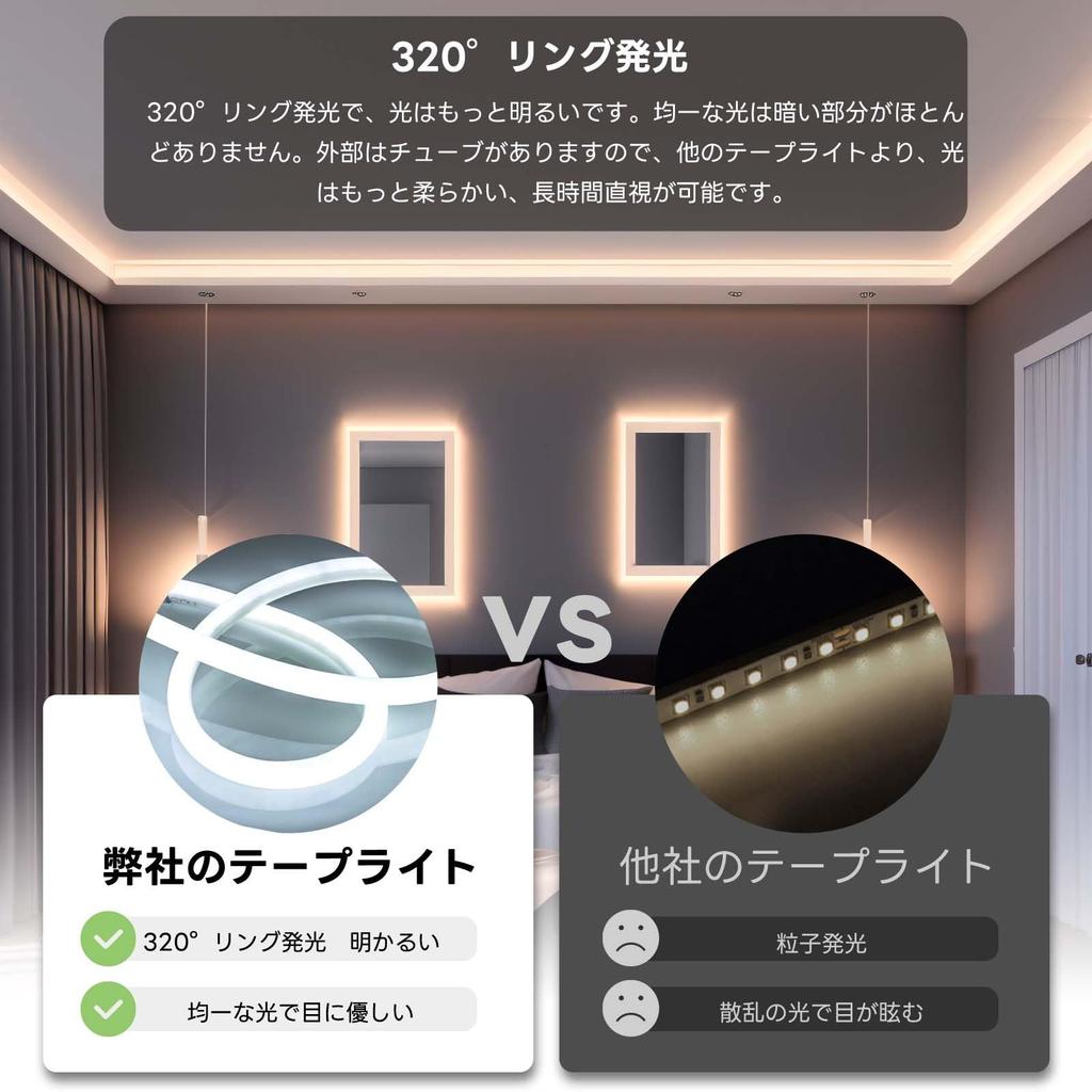 Светодиодная лента SPAHER, Круглая трубчатая лампа, Водонепроницаемая, Кольцевидная, Яркая, Щадящая глаза, Гибкая, Режущаяся, Простая установка, Непрямое освещение,