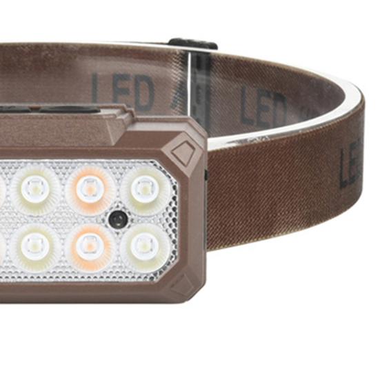 Светодиодный налобный фонарь Суперяркий Высокий Люмен 5 режимов Датчик движения Перезаряжаемый Налобный фонарь Лампа для кемпинга