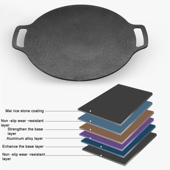Barbecue Plate Non Stick Heat Resistance Wear-Resistant Smooth Surface Iron Picnic Barbecue Grill Pan Outdoor Supply