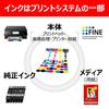 Canon Genuine Ink Cartridge 3 Colors BC-91 Small