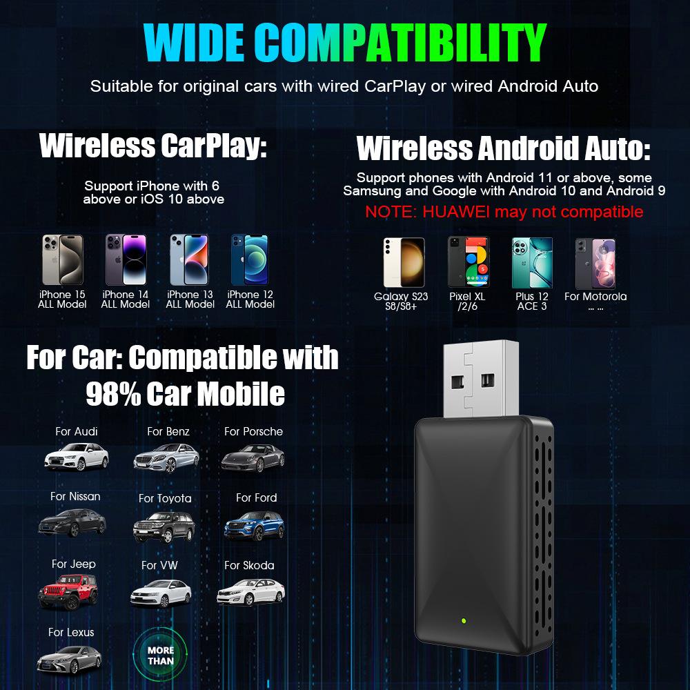 2 in 1 Wireless CarPlay Adapter & Android Auto Wireless Adapter Plug and Play Carplay Wireless Adapter Auto Connect