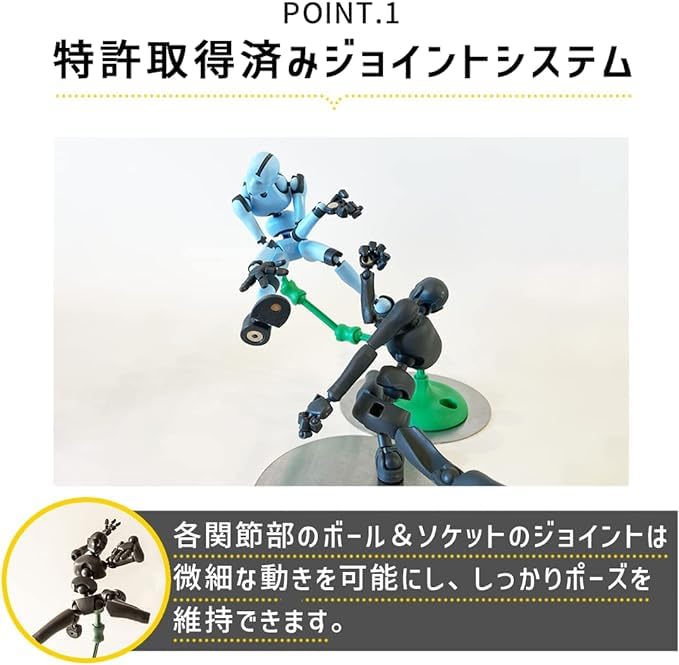 Stickybones Action Figure with Magnet Art Figure Stickybones (Blue Sky)