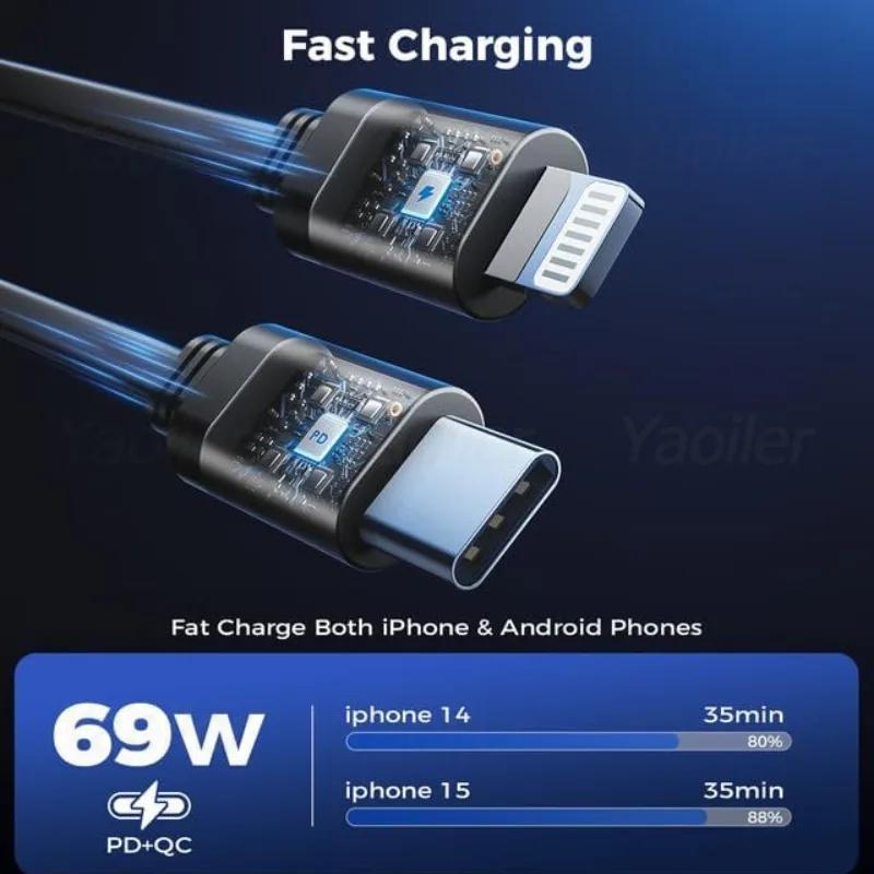 Модернизированное 4 в 1 120 Вт выдвижное быстрое автомобильное USB-зарядное устройство с телескопическим кабелем и адаптером на 2 порта USB, новое поступление