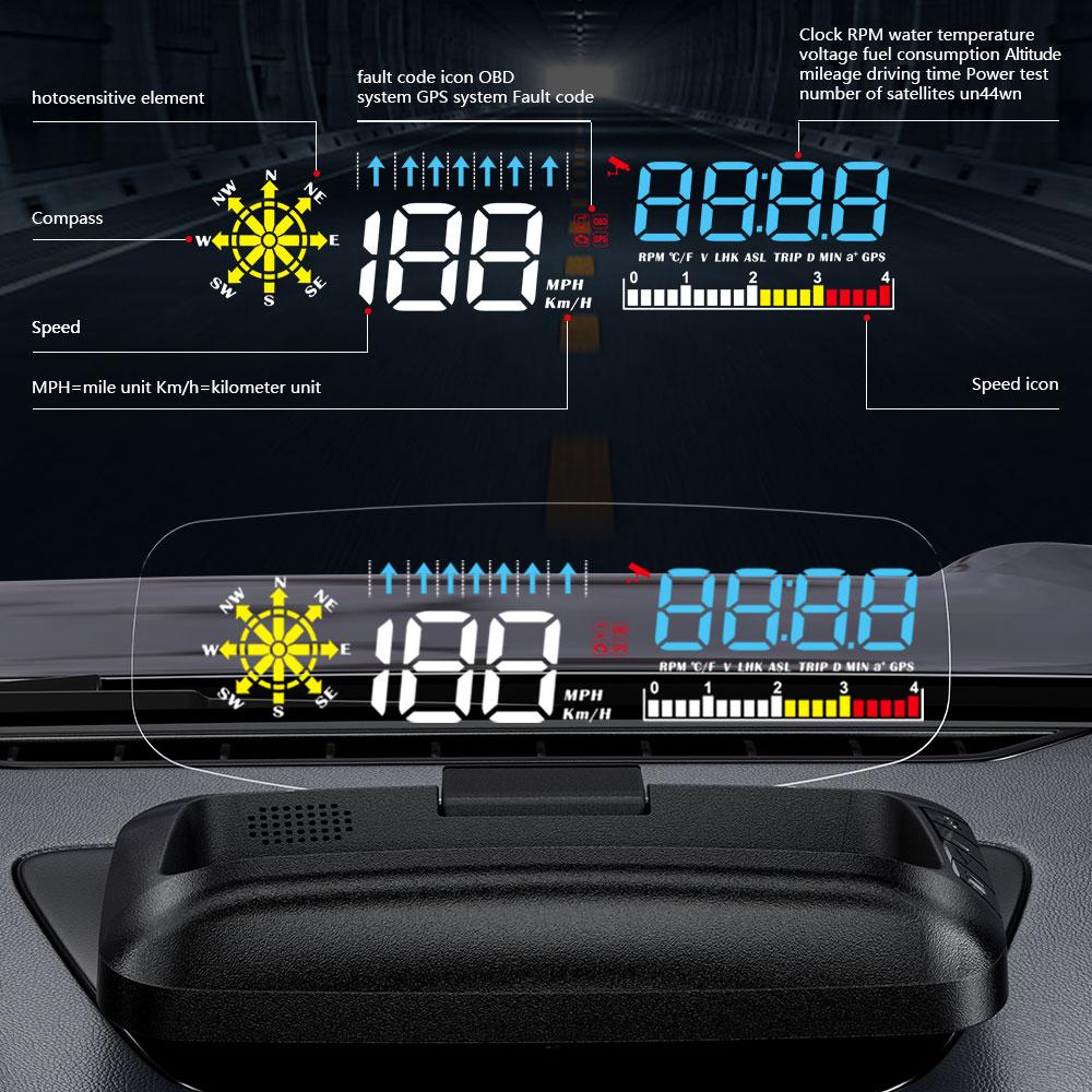 ZQKJ C5 OBD2 GPS HUD проектор автомобильный проекционный дисплей навигация температура воды расход топлива датчики автоматический цифровой спидометр