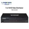 Разветвитель HDMI 4K LanBoSen