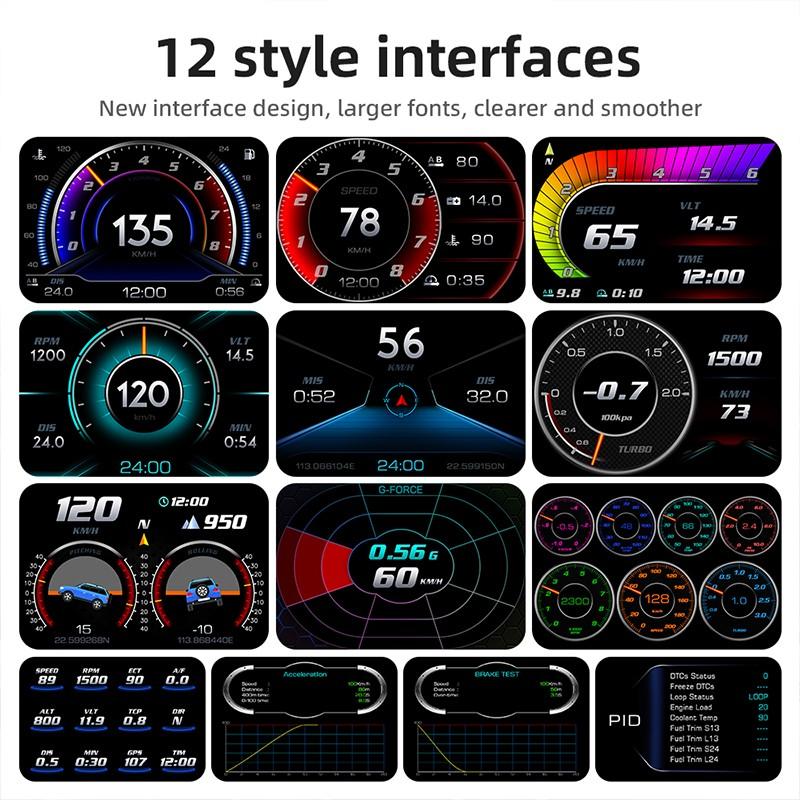 P24 Автомобильный OBD проекционный дисплей HUD на бортовом компьютере Цифровой спидометр Температура воды Счетчик топлива GPS Градиент скорости автомобиля
