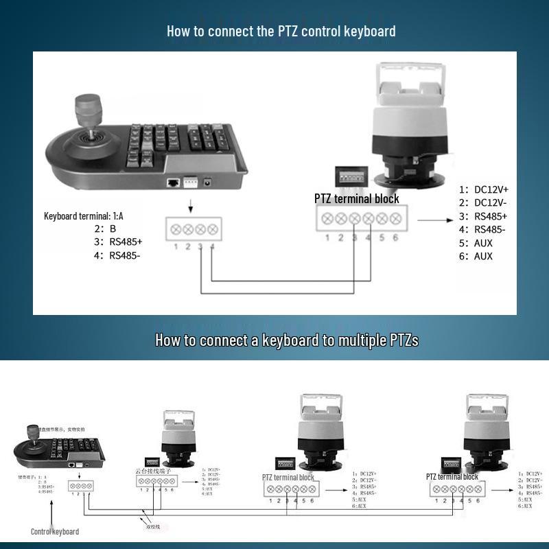Universal Pan/Tilt Spotlight with Remote, DC12V/AC24V, Auto-Cruise, Indoor/Outdoor Use