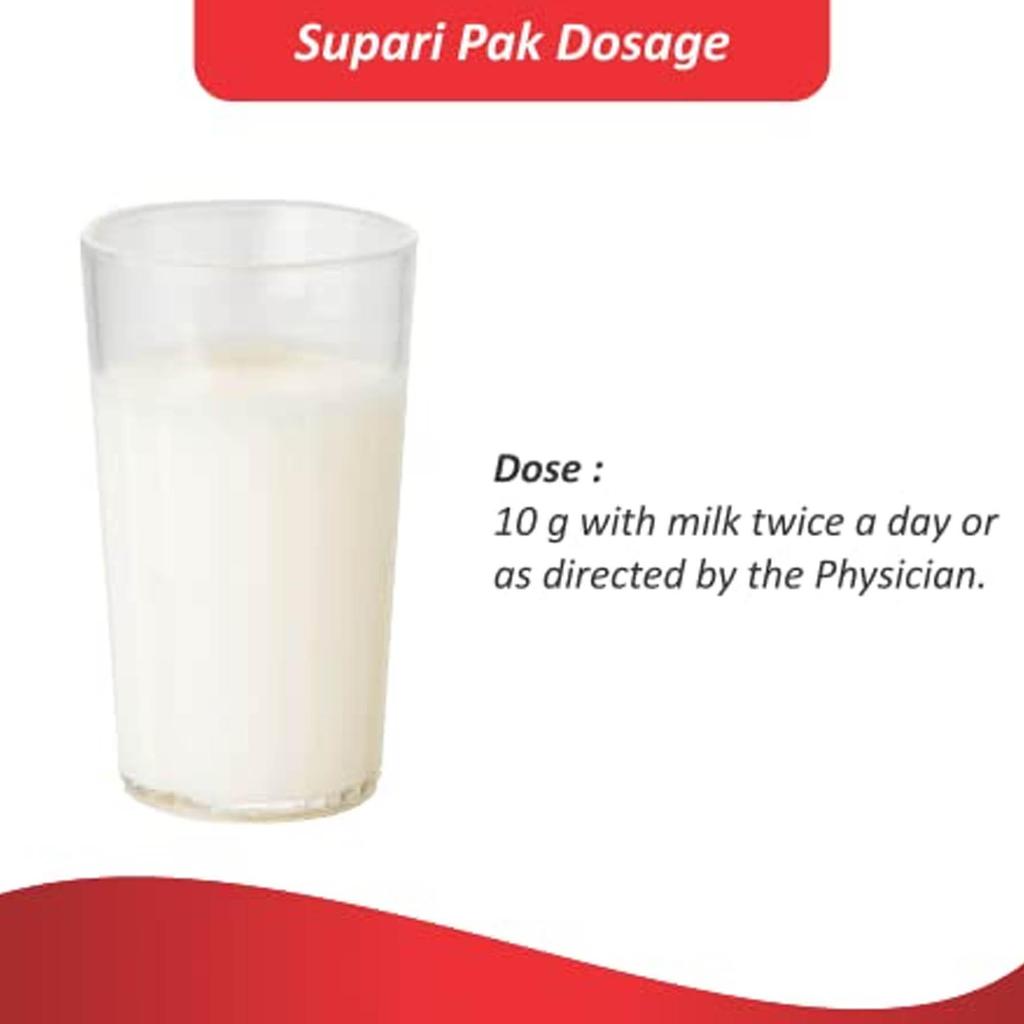 Baidyanath Asli Ayurved Supari Pak 100g X Pack of 2 | Digestive Support & Backache Relief for Women