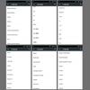 Смартфон 4G FDD LTE 3G WCDMA MTK6735 5,0-дюймовый IPS-экран 2 ГБ ОЗУ 16 ГБ ПЗУ Двойные камеры 5 МП 8 МП Сенсорный экран