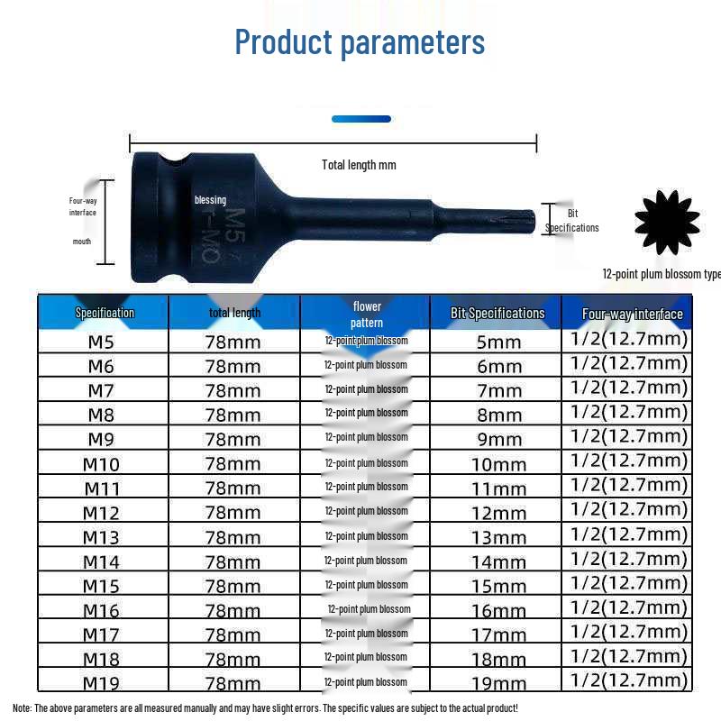 Набор 12-гранных Torx головок для пневматических и электрических гайковертов – Отверточные биты для авторемонта