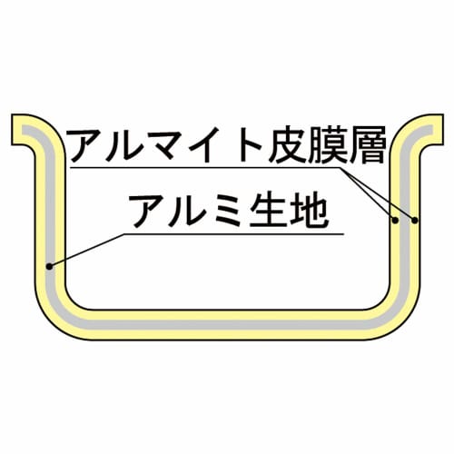 Endo Shoji TKG Saucepan, Size (Inner Diameter) 24 cm, Shallow, Anodized Aluminum for Immediate Use, Discoloration-Resistant, and Corrosion-Resistant,