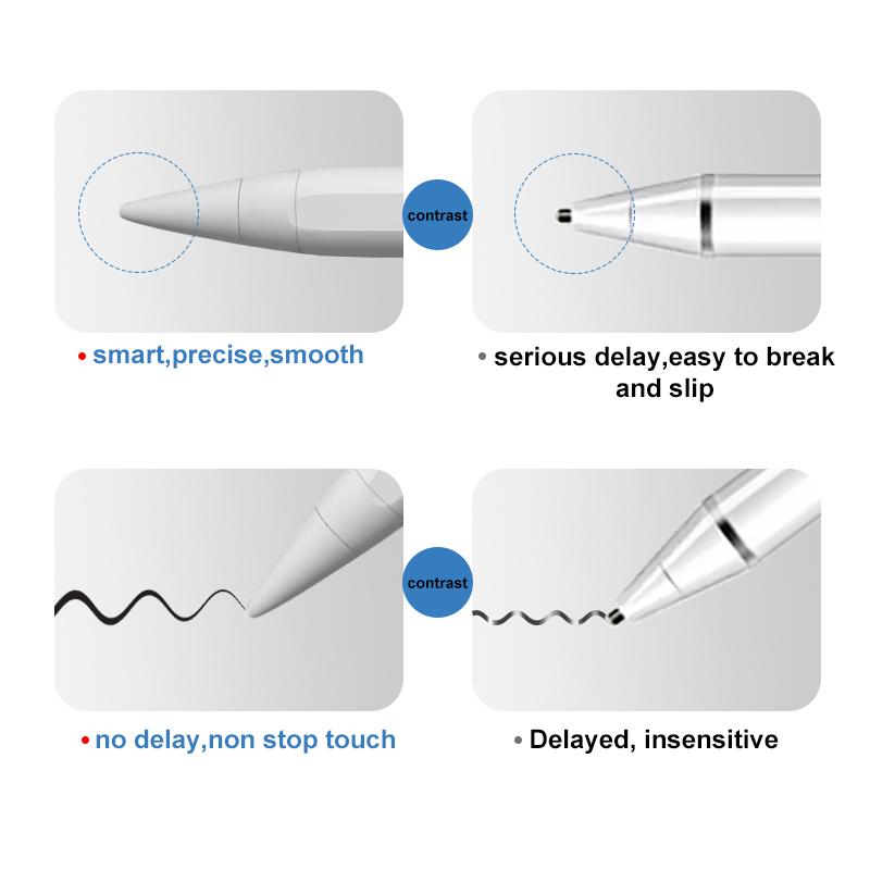Anti-mistouch Active Capacitive Touch Pencil Tilt Angle Sensing Replaceable Nib Stylus Pen  for Tablet