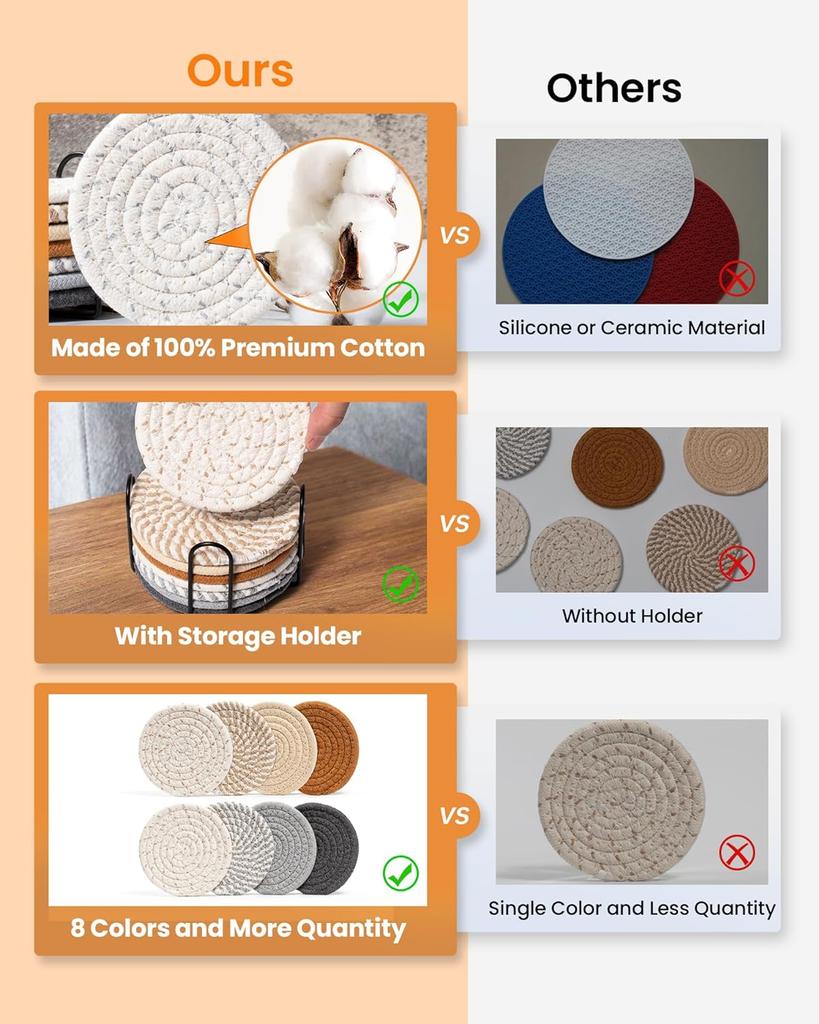 8Pcs Drink Coasters with Holder,Absorbent Cotton Coaster Set 11cm Woven Coasters Drinks Coffee Minimalist Cup for Home Bar Decor