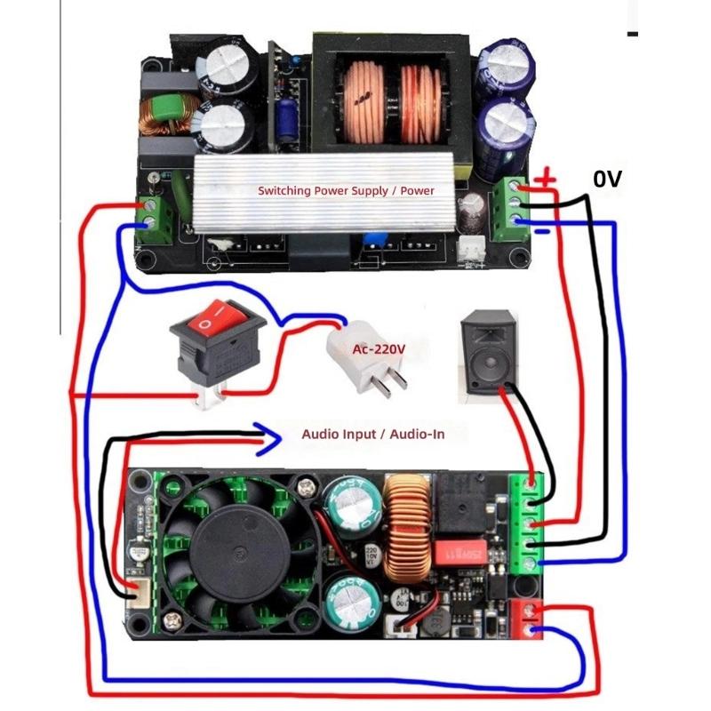 Профессиональная моноканальная плата Hi-Fi усилителя класса D мощностью 1000 Вт, поддерживает динамики 4-8 Ом, для профессионального использования на открытом воздухе