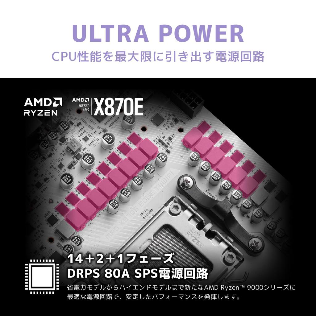 MSI MPG X870E EDGE TI WIFI AMD Ryzen Series Compatible ATX Motherboard MB6740 9000/8000/7000 (AM5)