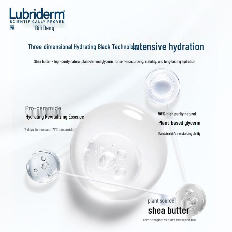 LUBRIDERM Ежедневный увлажняющий лосьон для тела