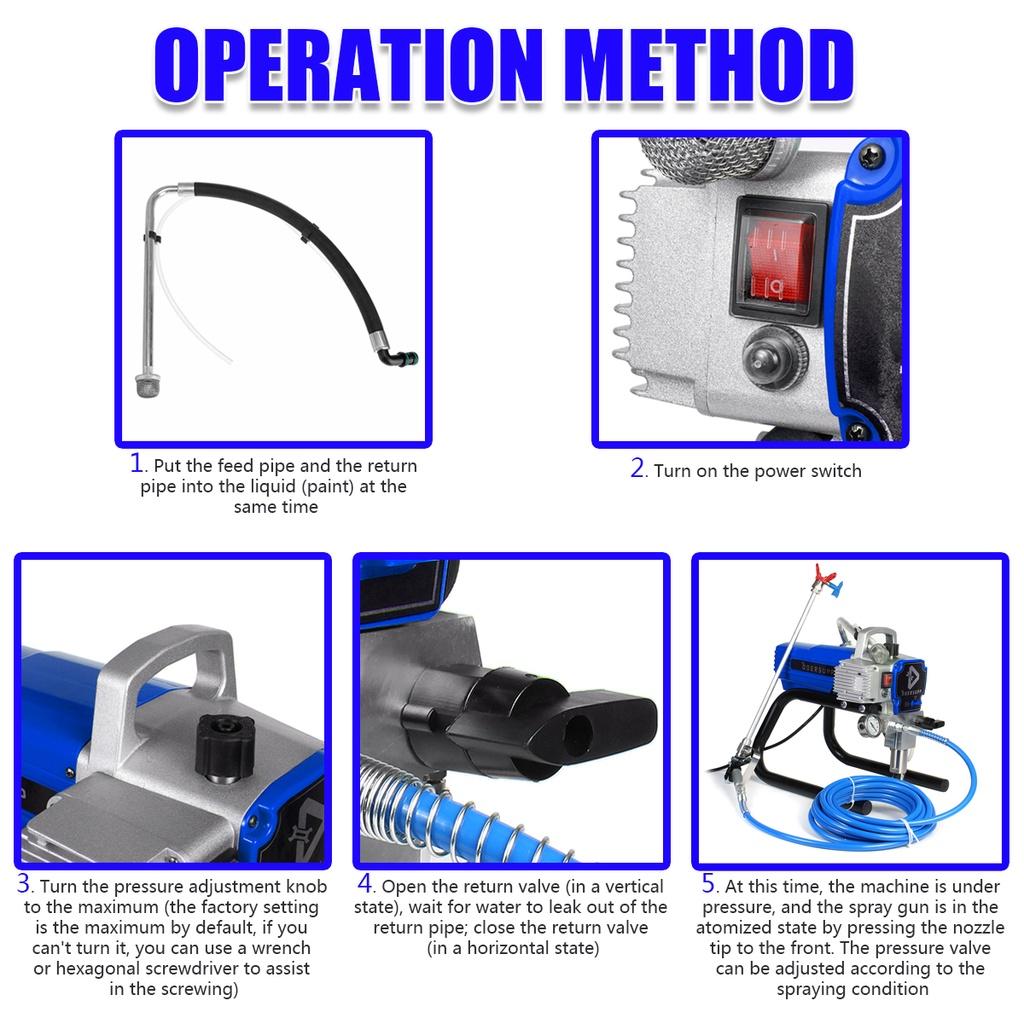 1800 Вт Настенные распылители Краскопульт электрический безвоздушный Машина для покраски высокого давления