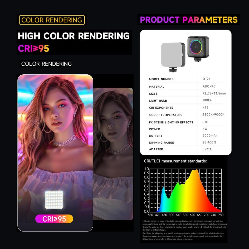 RGB Карманный заполняющий свет 10 динамических эффектов 2500K-9000K На клипсе Перезаряжаемый Маленький видеосвет для телефона Камеры Влогинга Стриминга