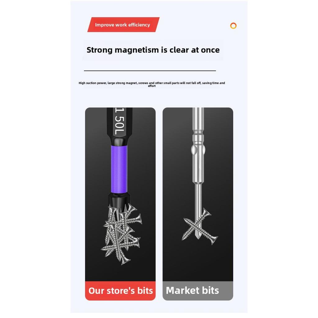 Головка отвертки D1 с защитой от скольжения и ударов, головка крестовой отвертки, магнитная дрель, мощная магнитная ветровая насадка, противоскользящие зубья высокой твердости