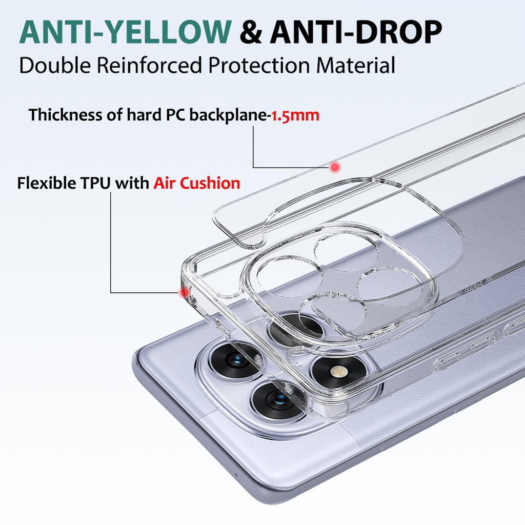 For Xiaomi Redmi Note 14 Pro+ 5G Clear Phone Case TPU+Acrylic Shockproof Phone Back Cover