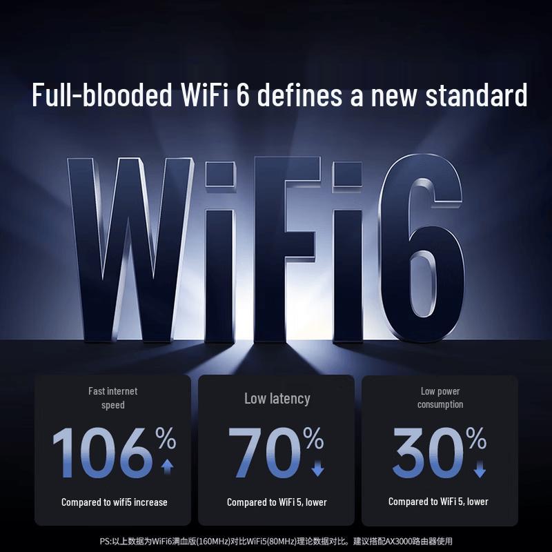 Ugreen Беспроводной USB-адаптер Wi-Fi 6 AX3000 (Китайская версия)