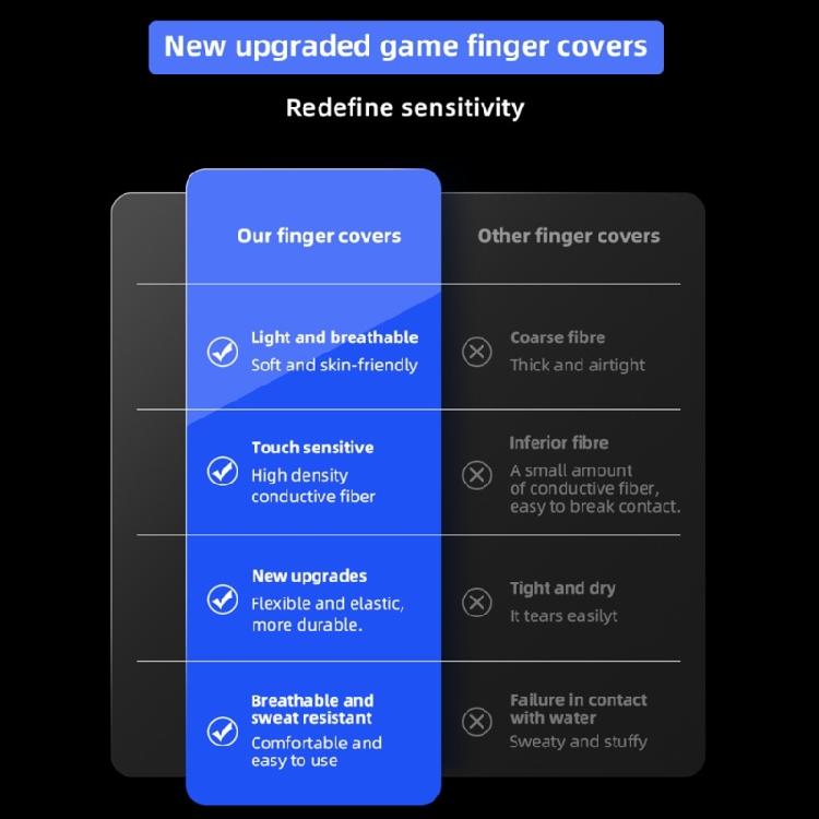 Пара напальчников, противоскользящие перчатки для пальцев для мобильных игр