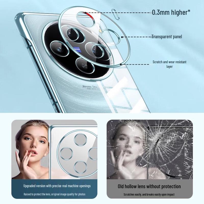 Zhiweishi Ultra-Thin Clear Anti-Yellowing Phone Case