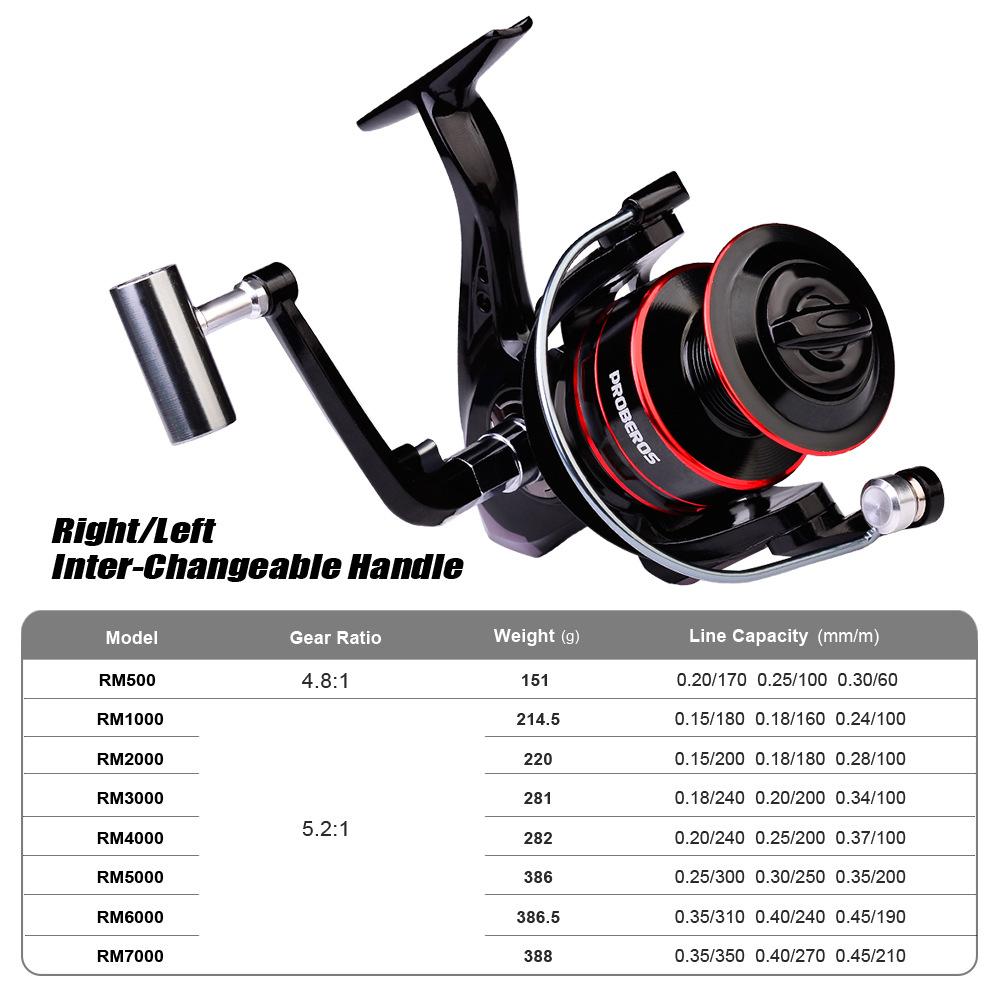 PRBBEROS Новое прялочное колесо Металлическое проволочное колесо Дистанционное кастинговое колесо Рыболовное проволочное колесо Приманочное колесо Рыболовное колесо 500-7000