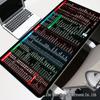 Игровой коврик для мыши LOL с изображением курицы и клавишами быстрого доступа - Большой коврик для стола для офиса или интернет-кафе, Персонализированный подарок