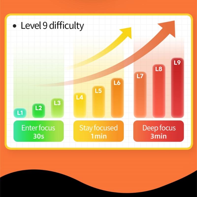 Портативная электрическая консоль-головоломка Электронные настольные игры Детская головоломка Электронная игрушка Обучающая игрушка Долговечная