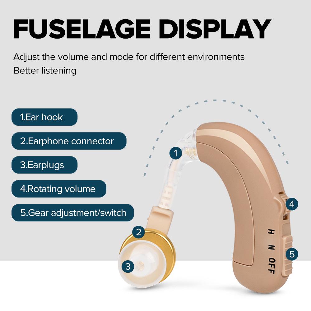 Banglijian C-109 Заушный перезаряжаемый слуховой аппарат для пожилых людей