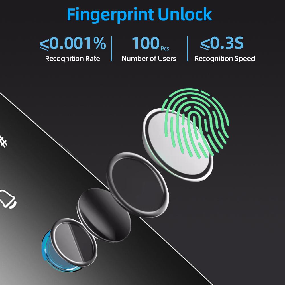 RAYKUBE Fully Automatic Tuya WiFi Smart Lock, Video Intercom, Remote Unlocking, Face Recognition