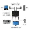 Переключатель VGA для ПК RATOC Systems 2 Черный (для ПК) РС-230UA