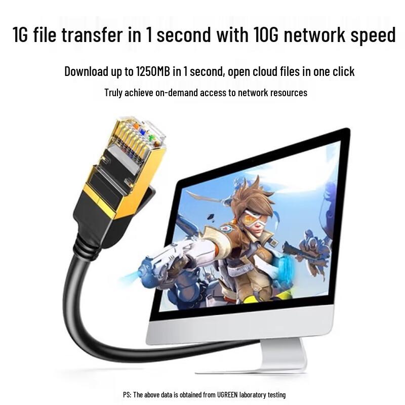 UGREEN Cat7 Shielded Ethernet Network Cable