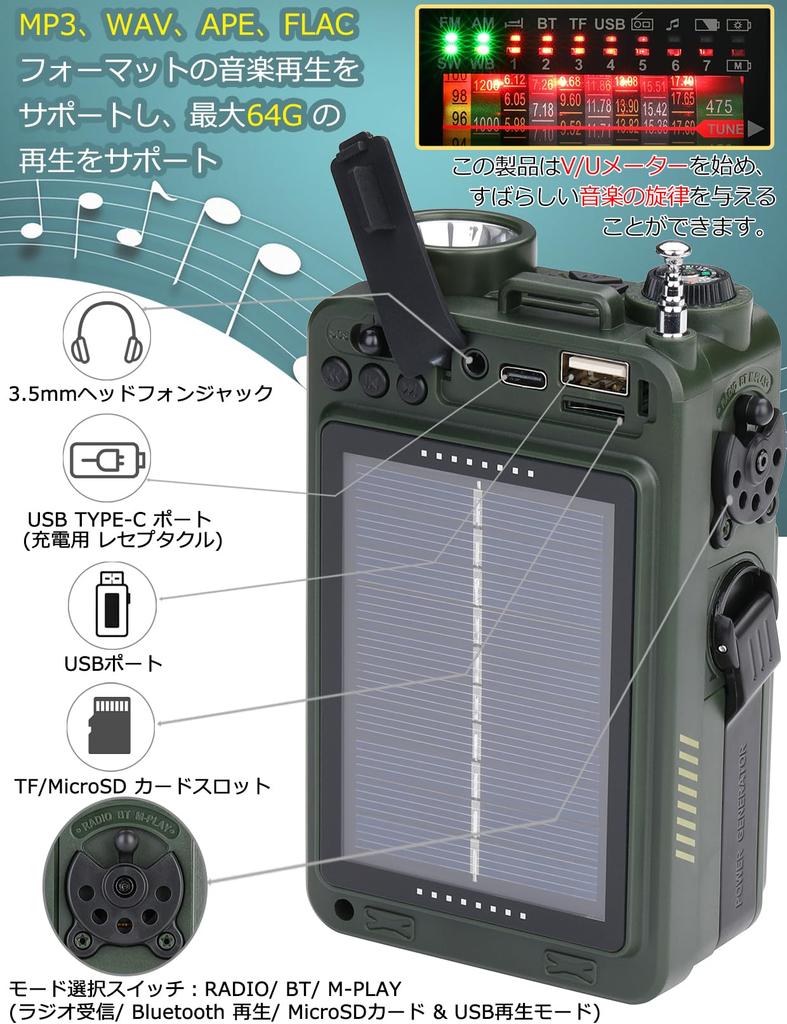 ZHIWHIS Bluetooth Speaker Disaster Prevention Radio FM Compatible Flashlight Charging Playback Card Hours Continuous Compliance Certified Outdoor ZWS